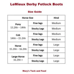 LeMieux Derby Fetlock Boots 11 LeMieux Derby Fetlock Boots -Weaver Leather Store lemieux derby boot fetlock size guide 21759.1636832951